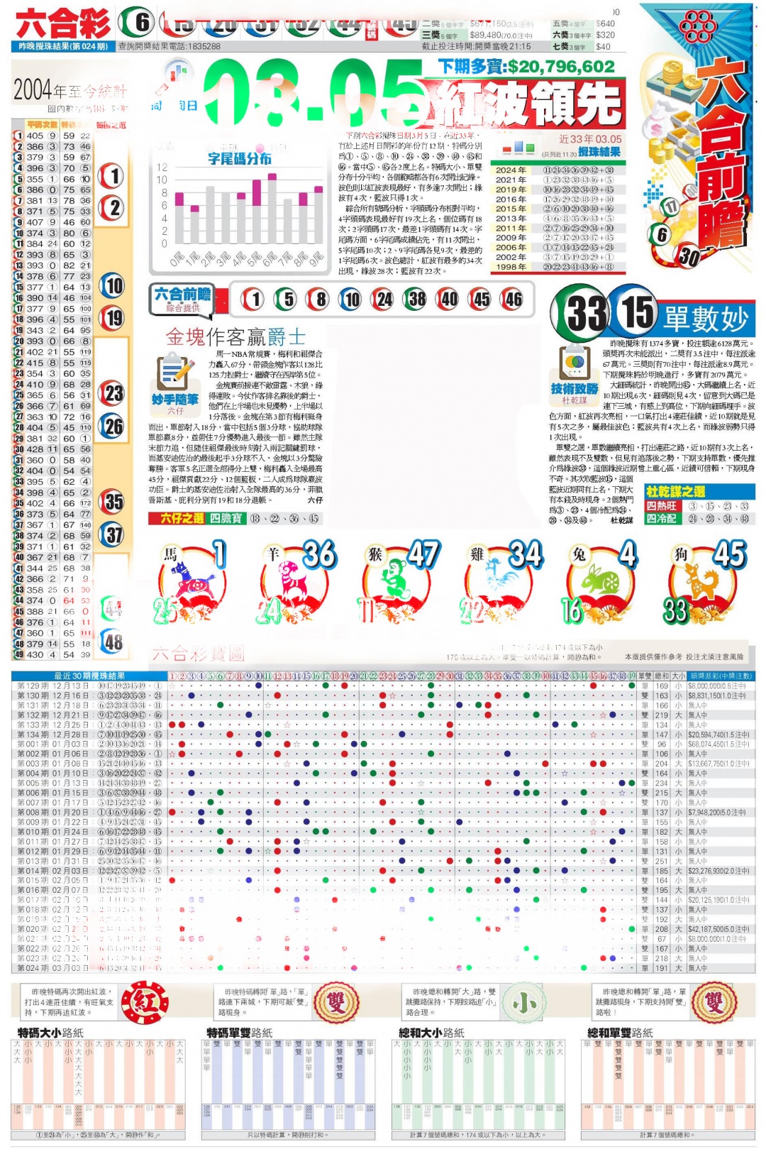 025期香港商报C[图]
